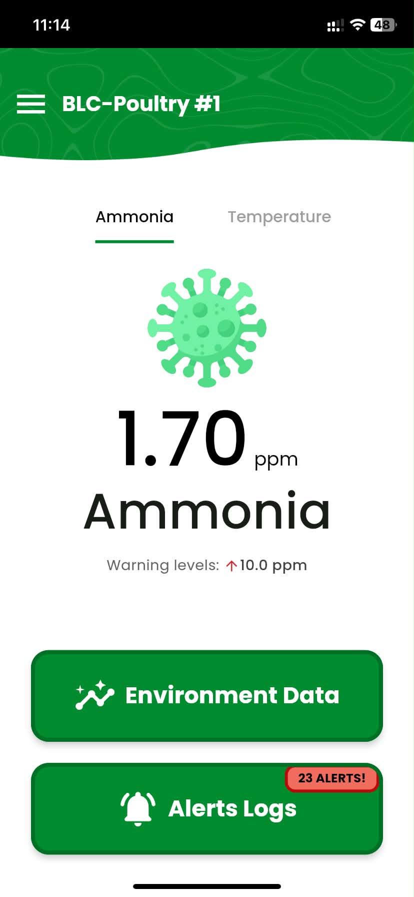 PEMS mobile screen showing live ammonia data and alert controls